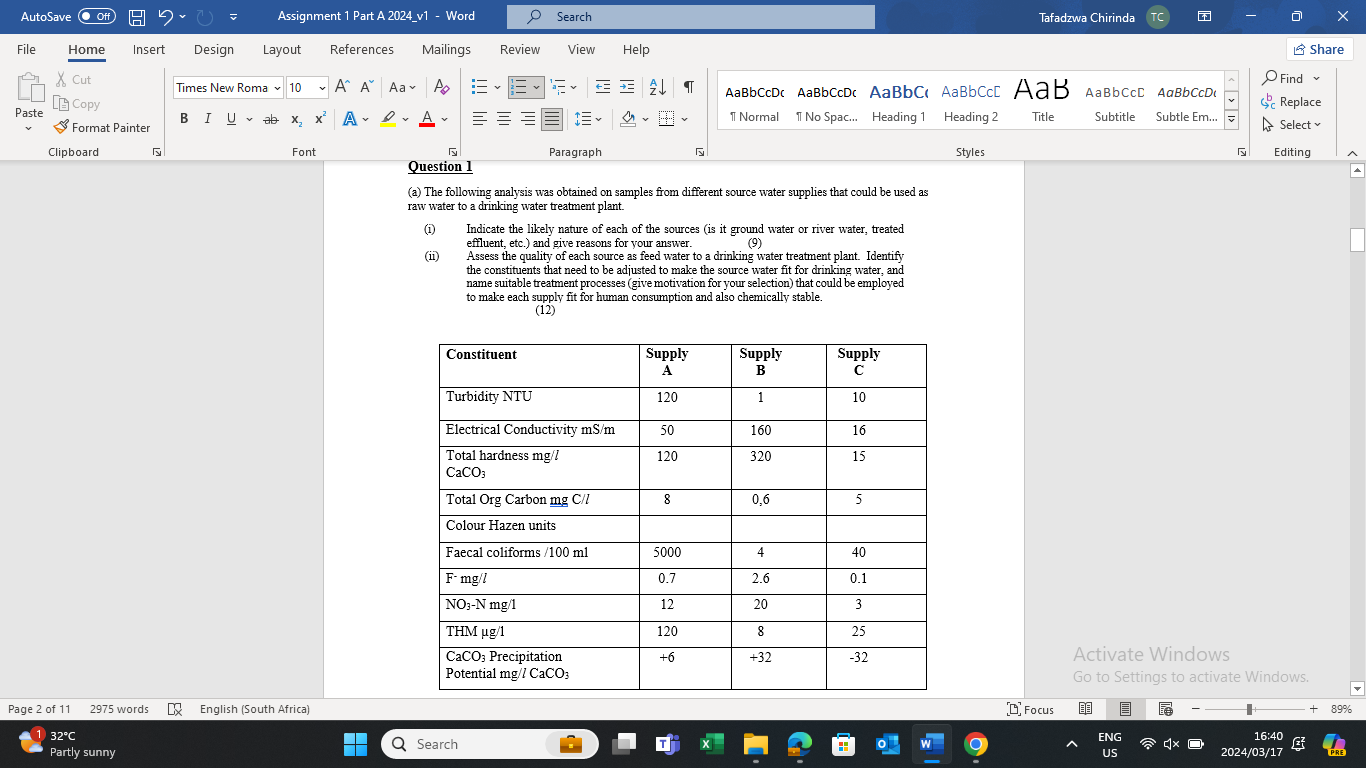  (a) The following analysis was obtained on samples from different source