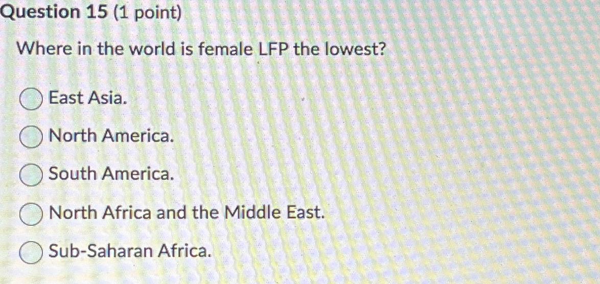  Question 15(1 point) Where in the world is female LFP the