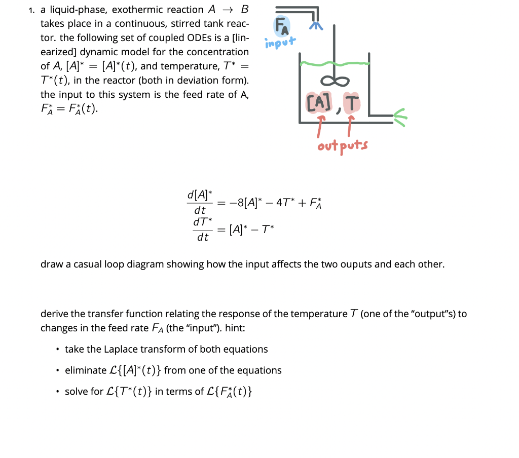  Fa imput 1. a liquid-phase, exothermic reaction A + B takes