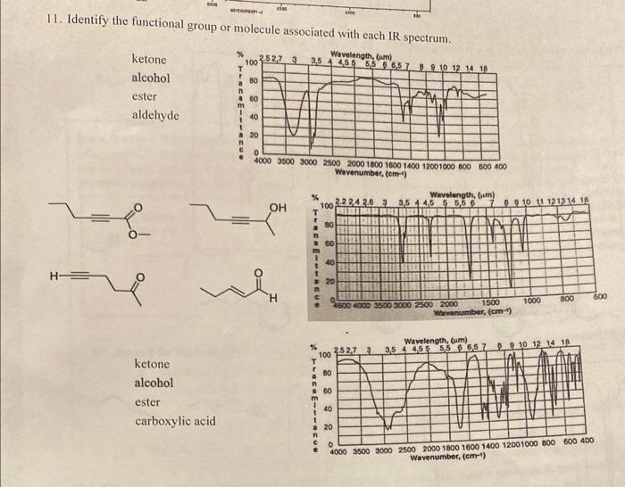 I need help identifying the functional group or molecule in these 3