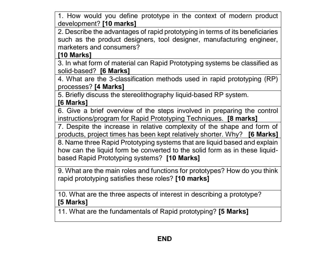  1. How would you define prototype in the context of modern
