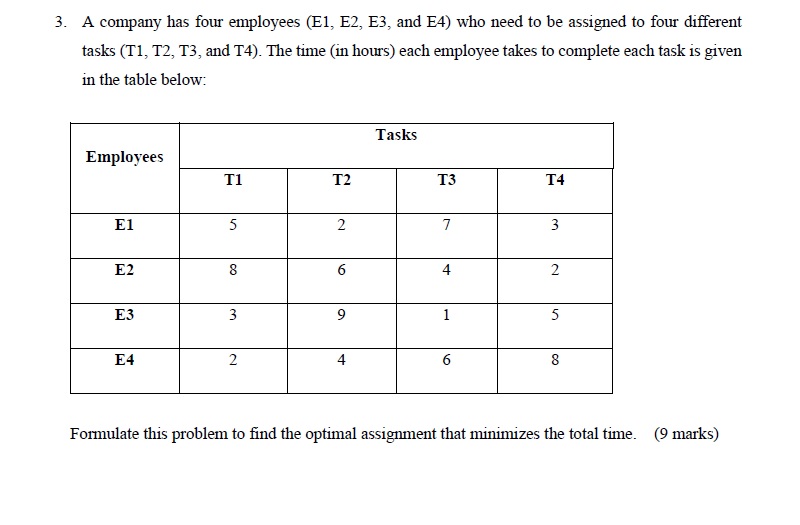  A company has four employees (E1, E2, E3, and E4) who