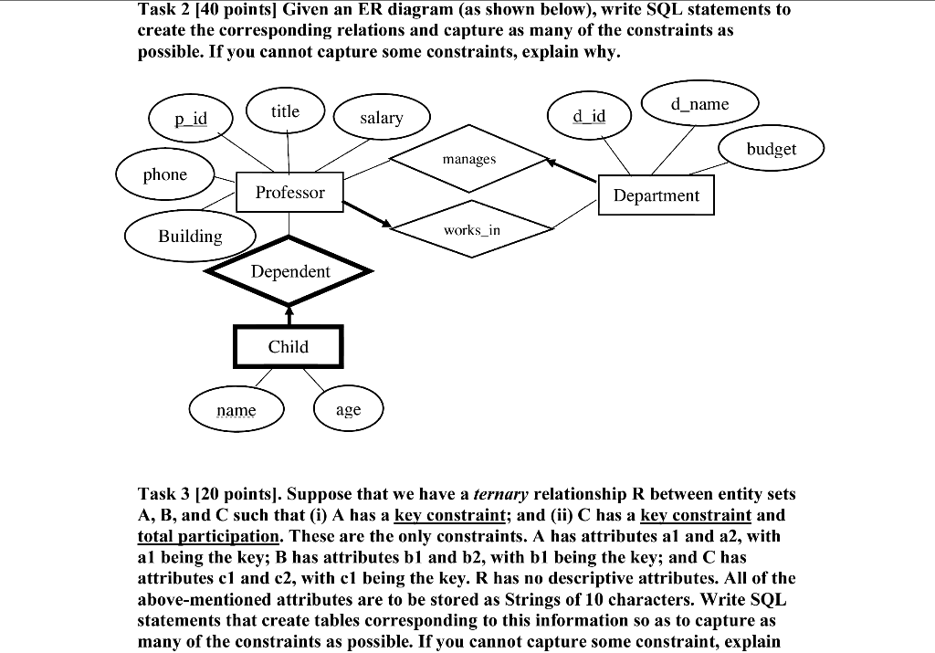  CAN YOU PLEASE EXPLAIN IN TASK 3 - HOW DO WE