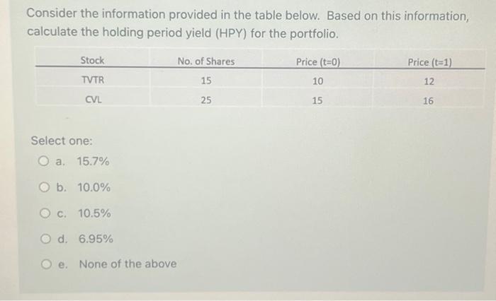  Consider the information provided in the table below. Based on this
