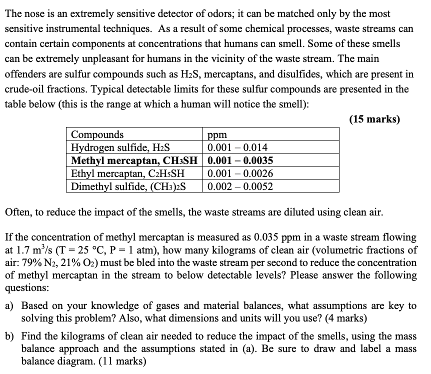  The nose is an extremely sensitive detector of odors; it can