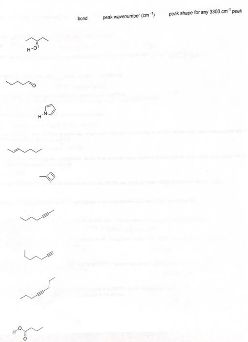 Please help with all 9 structures: You can use the sheet below