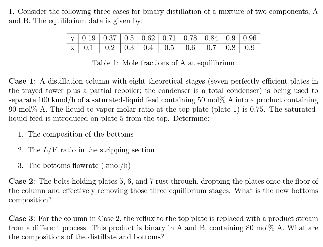 how to do case 3 using Mccabe Thiele Method? 1. Consider the