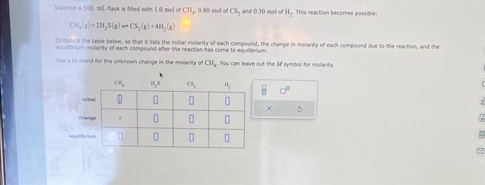 setting up a reaction table CH4(g)+2H2S(g)CS2(g)+4H2(g) Complese the table below, so that