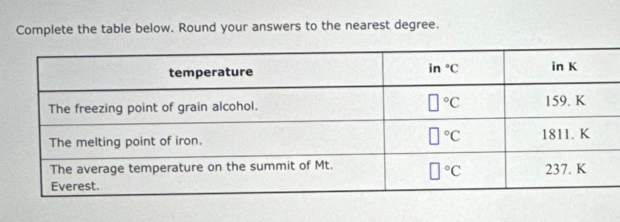  Complete the table below. Round your answers to the nearest degree.