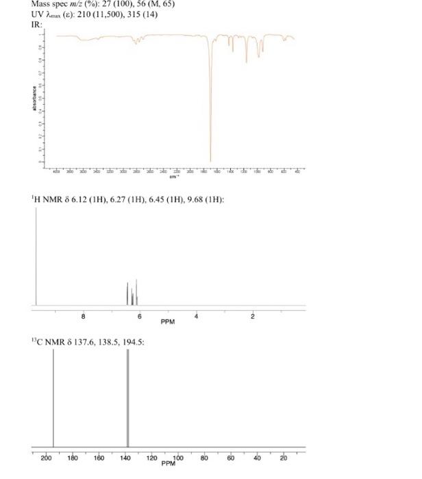 m/2(%):42(76),55(100),114(M,13) UV max() : no absorption peaks >220nm IR: H NMR 1.55(2H),1.60(2H),1.87(2H),2.23(2H),4.06(2H)