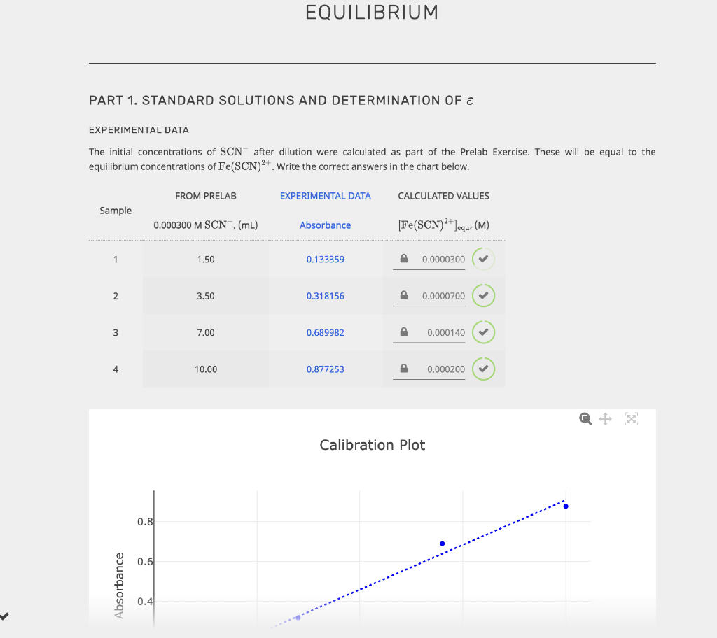 -Equilibrium *NOTE: 1. please provide an answer for ALL the blanks 2.