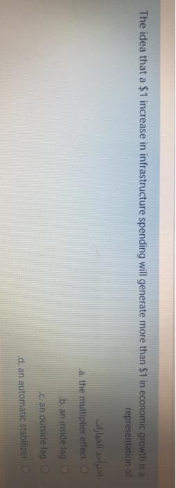  The idea that a $1 increase in infrastructure spending will generate