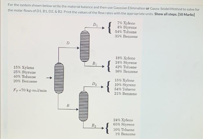 Please solve using Gaussian Elimination Please show all steps For the system