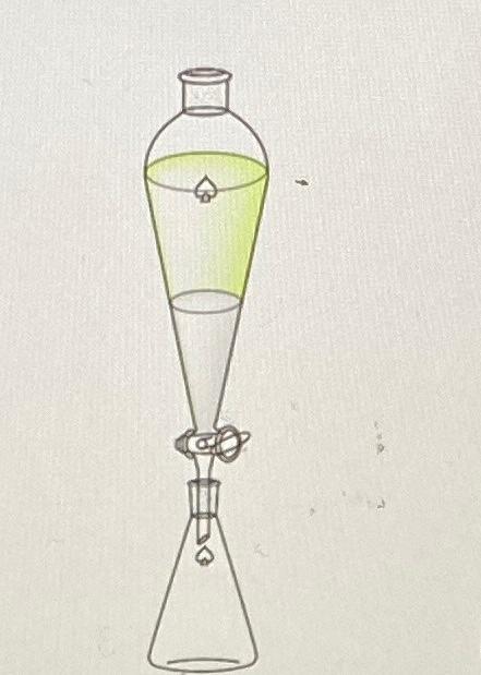 - aqueous layer toplayer bottom layer Consider the situation where you have