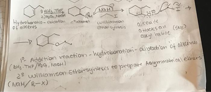 are methyliodide and phenol (phenyl alcohol), but no phenyliodide is produced. a.