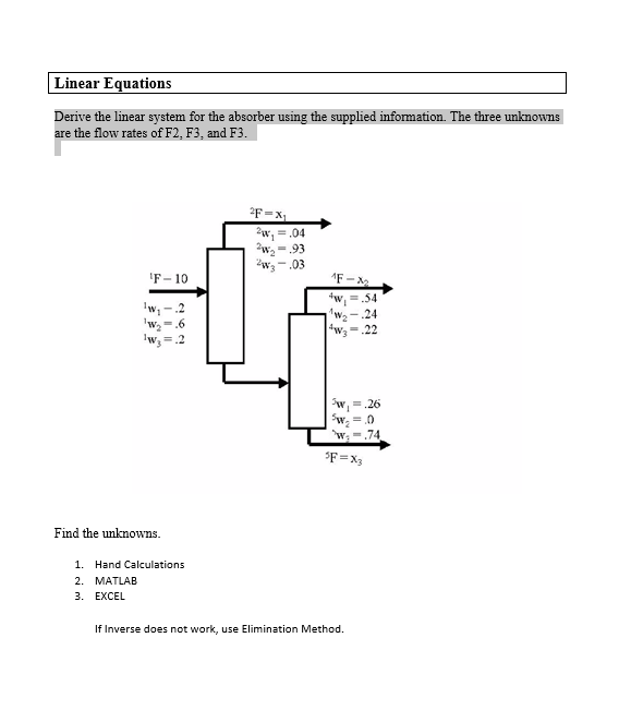  Linear Equations Derive the linear system for the absorber using the