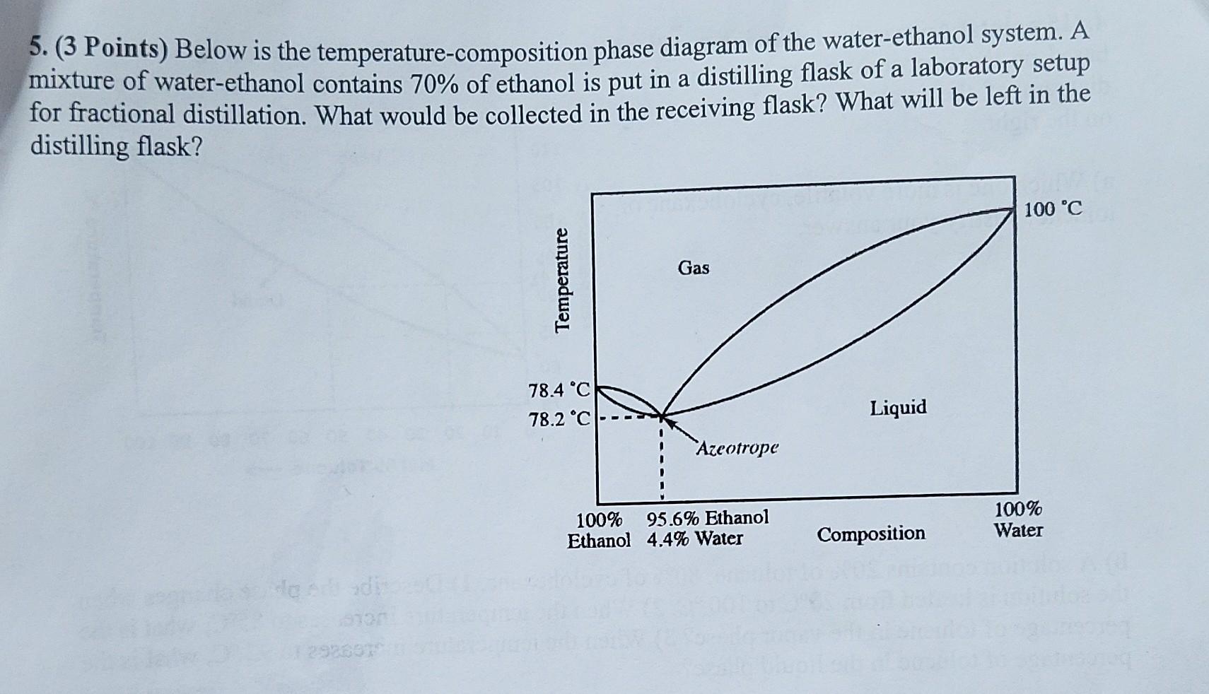  ' 5. (3 Points) Below is the temperature-composition phase diagram of