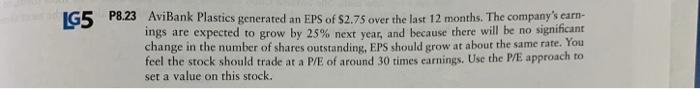 price you should be willing to pay for this stock today? given
