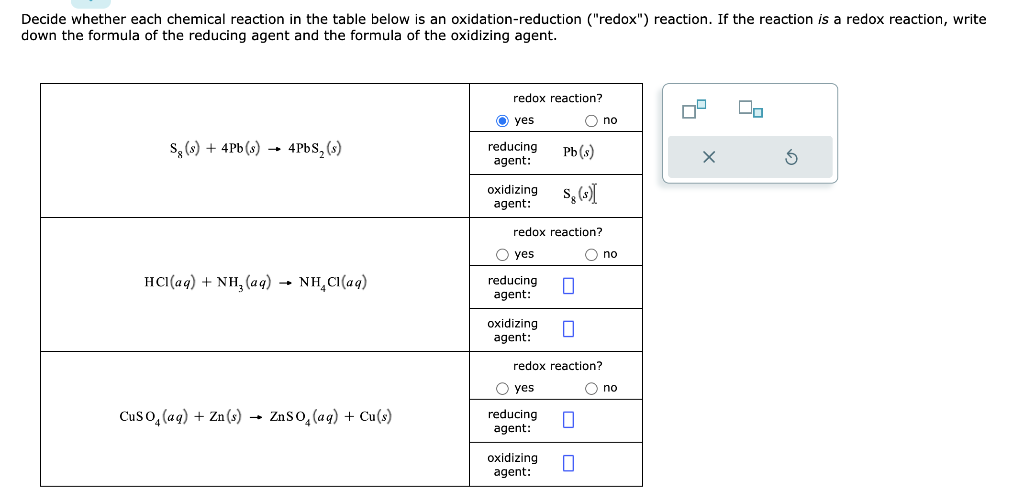  Decide whether each chemical reaction in the table below is an
