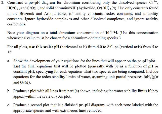 Construct a pe-pH diagram for chromium considering only the dissolved species
