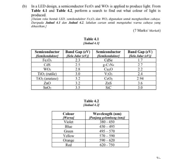 Please answer in 30 mins please (b) In a LED design, a