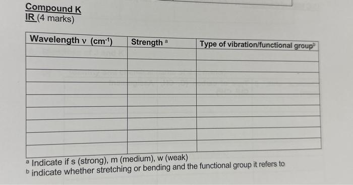  Compound K IR (4 marks) andicate if s (strong), m (medium),