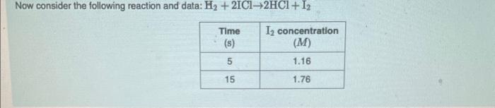 places and include the appropriate units. What is the average rate of