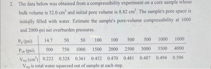  The data below was obtained from a compressibility experiment on a
