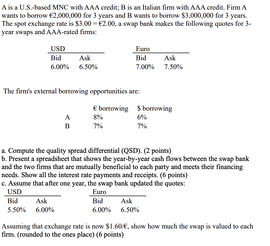 A is a U.S.-based MNC with AAA credit; B is an