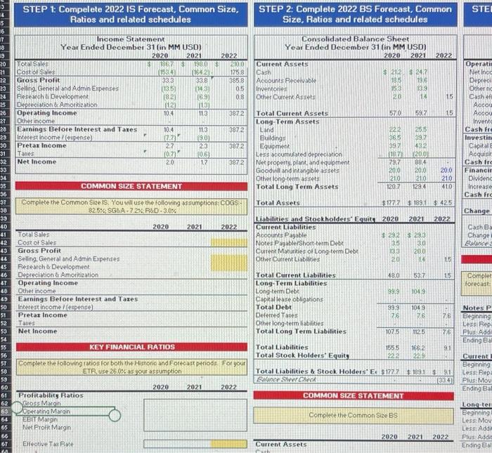 Answer the question below please STEP 1: Compelete 2022 IS Forecast, Common