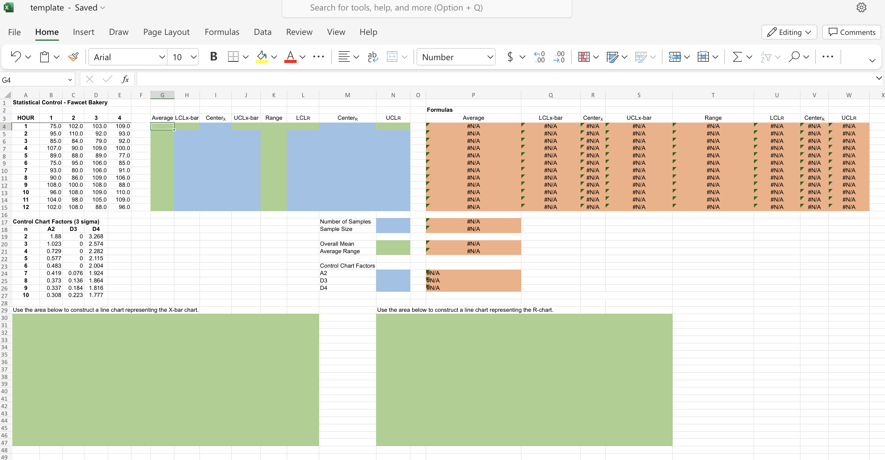 The following sample information was obtained by taking four doughnuts per hour