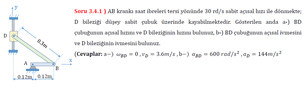  Soru 3.4.1) AB krank saat ibreleri tersi ynnde 30rds sabit asal