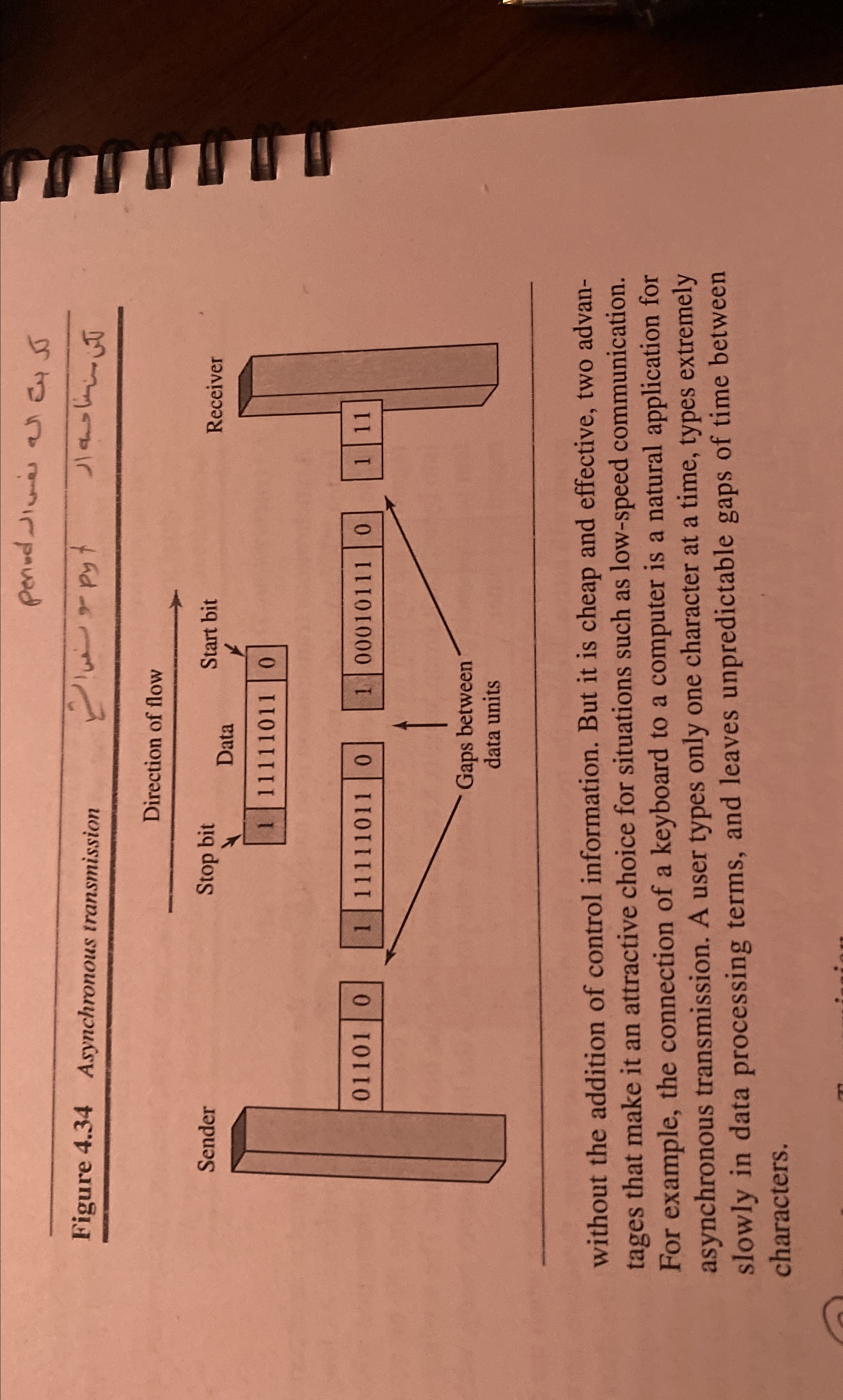 image text in transcribed