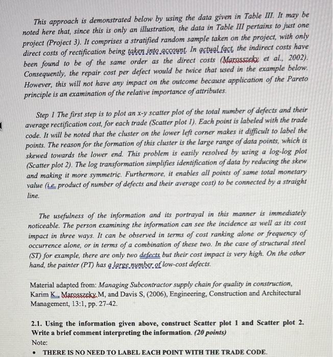 Scatter plot 2. Write a brief comment interpreting the information. 2. For