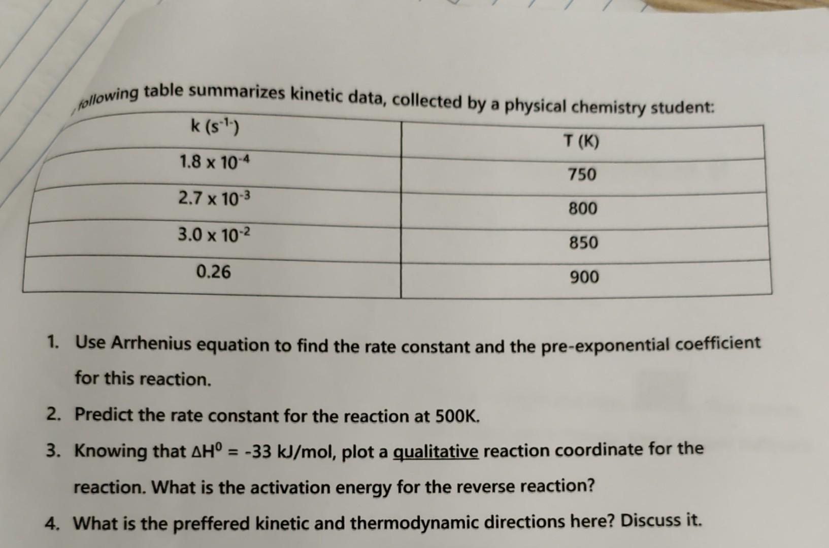 in accordance with the question. dependency This question deals with some kinetics