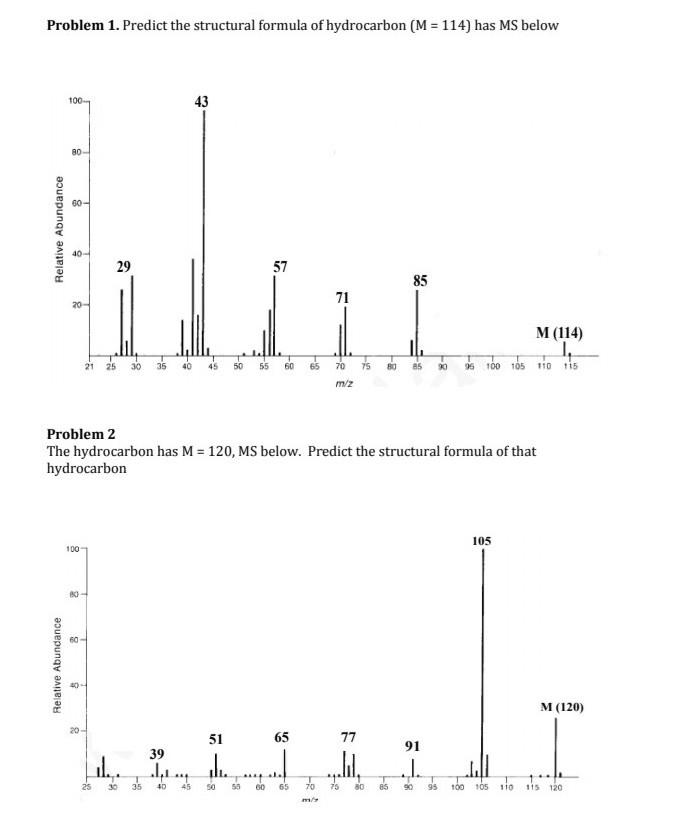 help me plz Problem 1. Predict the structural formula of hydrocarbon