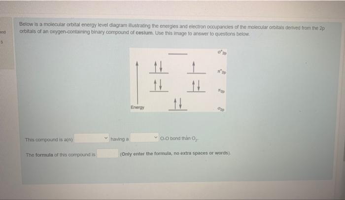 please answer asap? Below is a molecular orbital energy level diagram illubtrating