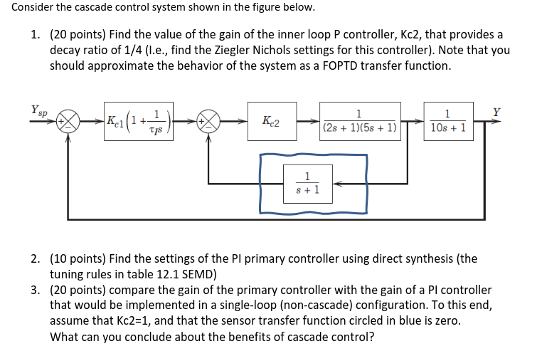 Please fully answer all the following questions. Consider the cascade control system
