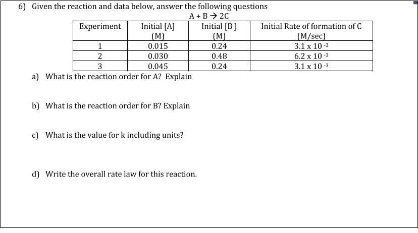  6) Given the reaction and data below, answer the following questions