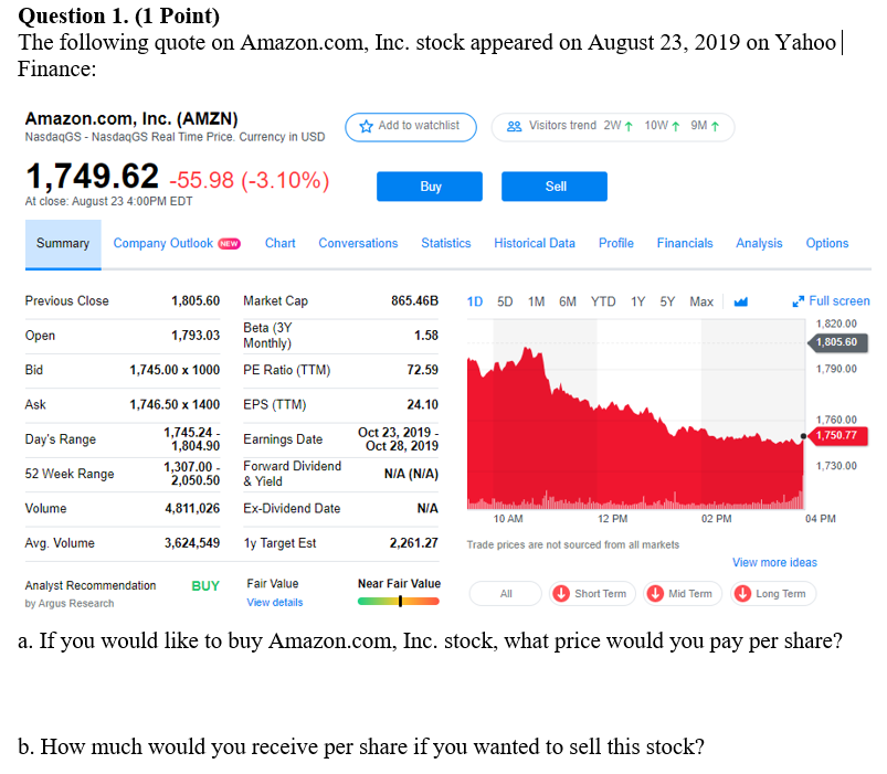  Question 1. (1 Point) The following quote on Amazon.com, Inc. stock