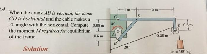  1 m 2 m M 0.6 m & When the crank