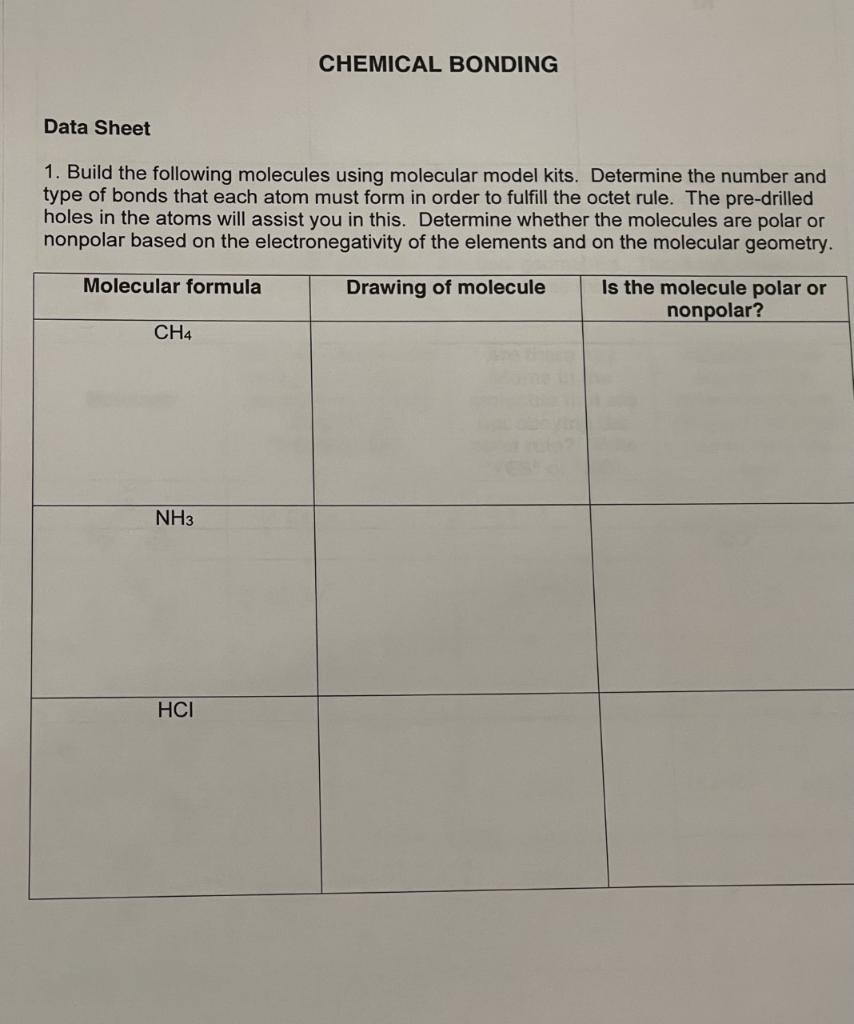 CHEMICAL BONDING Data Sheet 1. Build the following molecules using molecular
