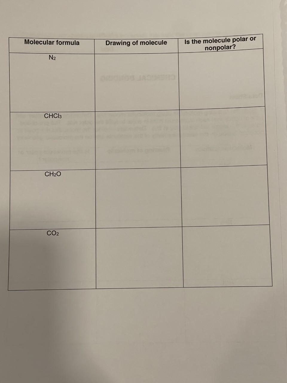 model kits. Determine the number and type of bonds that each atom