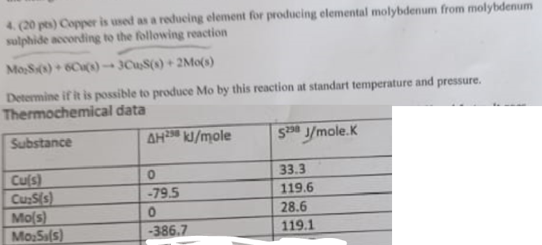  Copper is used as a reducing element for producing elemental molybdenum