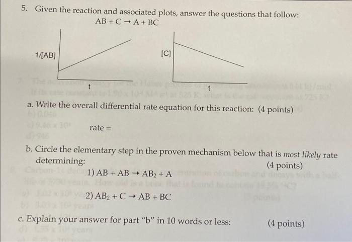  5. Given the reaction and associated plots, answer the questions that
