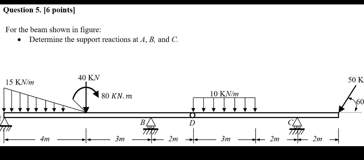  Question 5.[6 points] For the beam shown in figure: Determine the