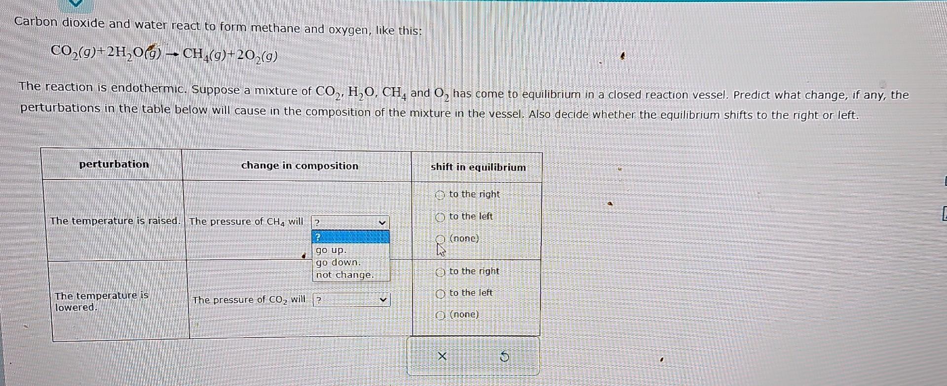  Carbon dioxide and water react to form methane and oxygen, like