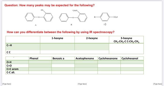 what the solve Question: How many peaks may be expected for the