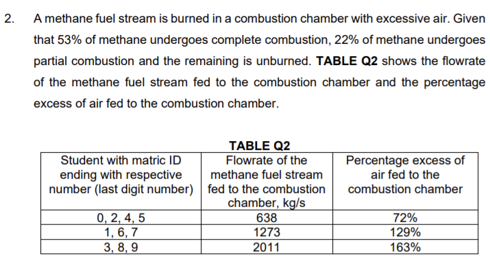 The student id is 3,8,9 for example. DO THE B Question ONLYY