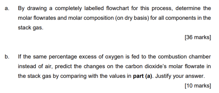 2. A methane fuel stream is burned in a combustion chamber with